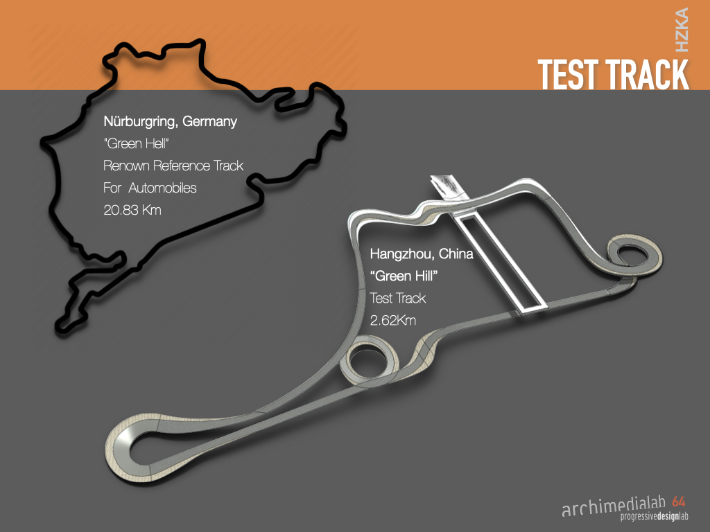 Test track comparison