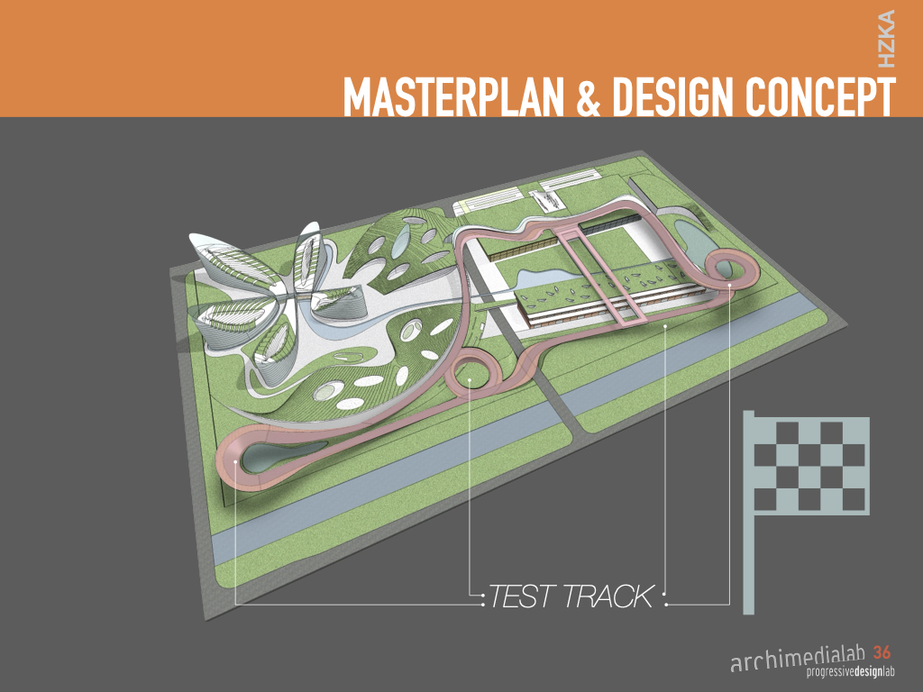 Masterplan and design concept