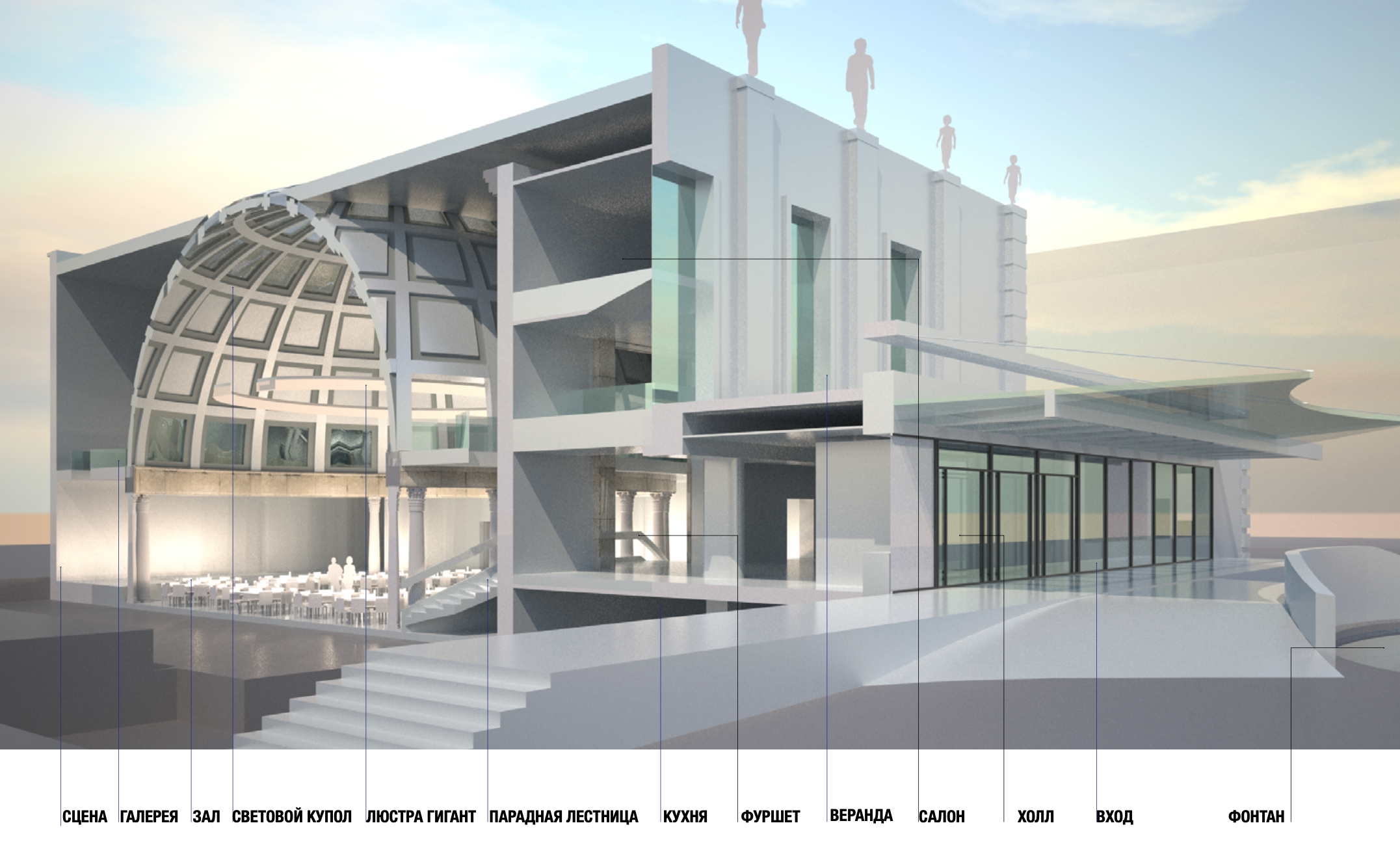 Visualised section